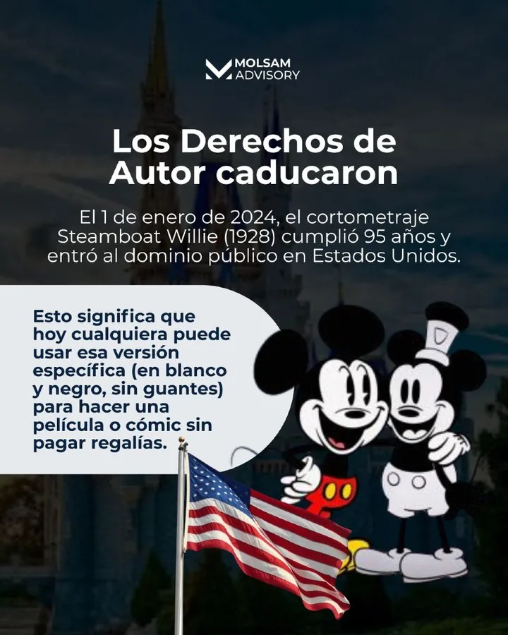 ¿Mickey Mouse ya es de dominio público? La trampa legal - imagen 2