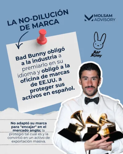 El primer Grammy en español fue histórico, pero sus 49 marcas registradas fueron estratégicas: la lección de Bad Bunny