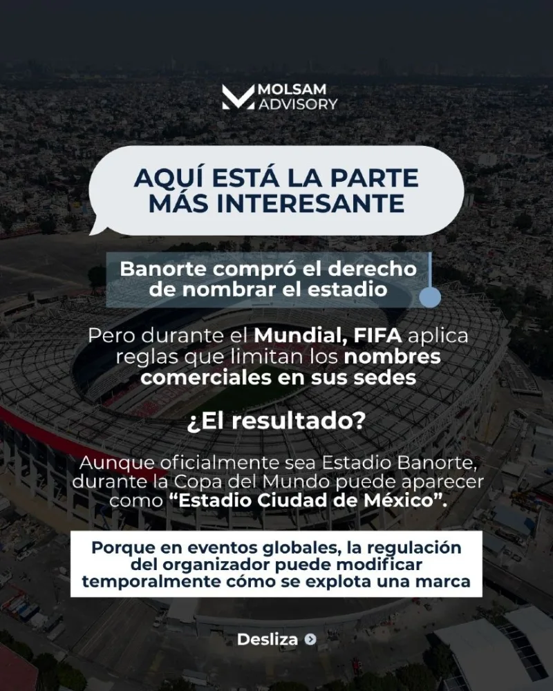 El Estadio Azteca ya no existe: qué hay detrás del cambio de nombre - imagen 5