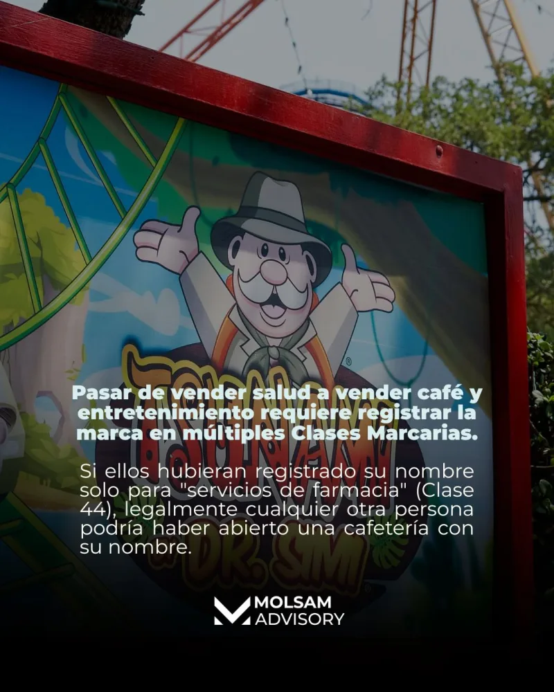 El secreto legal detrás del imperio del Dr. Simi: clases, marca tridimensional y fama - imagen 3